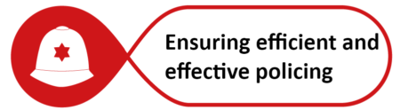 Ensuring efficient and effective policing banner