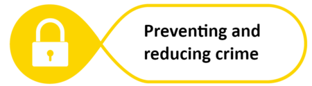 Preventing and reducing crime banner
